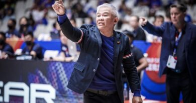 Gilas Pilipinas Coach Chot Reyes