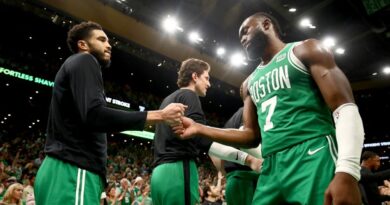 Boston Celtics NBA