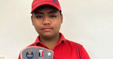 PH representatives to FCG World Junior golf complete