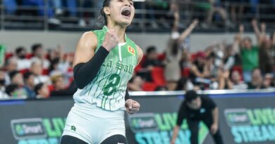 Jolina Dela Cruz La Salle UAAP