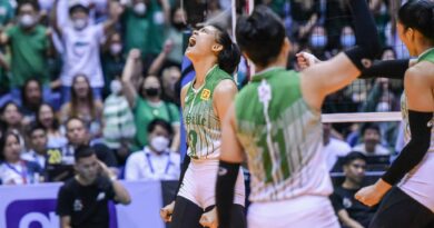 Angel Canino La Salle UAAP Season 85 Final Four