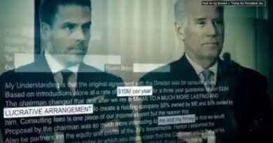 Crooked Chris Wray and Lawless FBI AGAIN Refuse to Turn Over Unclassified Document that Proves Joe Biden Involved in Criminal Bribery Scheme | The Gateway Pundit | by Jim Hoft