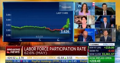 CNBC: Increase in the Unemployment Rate is "Much Worse" Than Expected... It Means Economy is "Going Into a Recession" (VIDEO) | The Gateway Pundit | by Cristina Laila