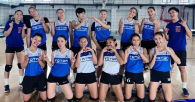 Foton Tornadoes roster for the PVL Invitationals.