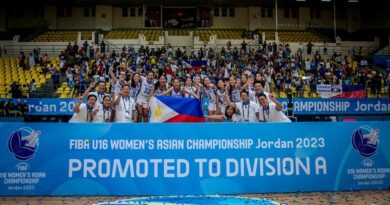 Gilas Girls Fiba U16 Asian Championship