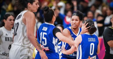 Gilas Pilipinas women Fiba Asia Women