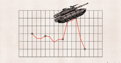 Israel’s war economy is working—for the time being